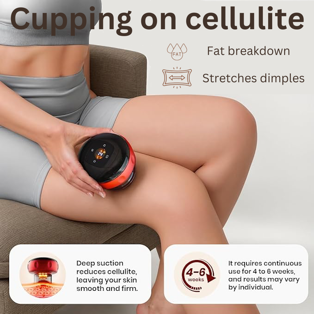 Muscle ache & Cellulite suction cup