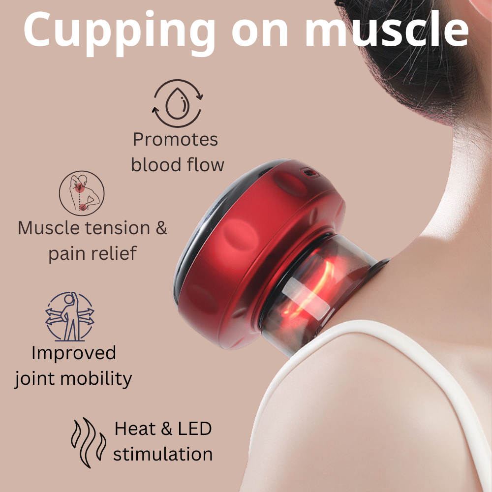 Muscle ache & Cellulite suction cup